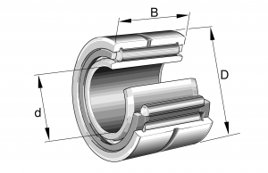 NKI45/35 | Needle Roller Bearings and Cage Assemblies