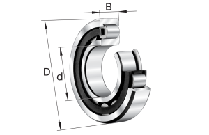 NJ1022-XL-M1-C3 | Precision Cylindrical Roller Bearings