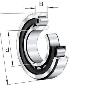NU1022-XL-M1A-C3 | Precision Cylindrical Roller Bearings