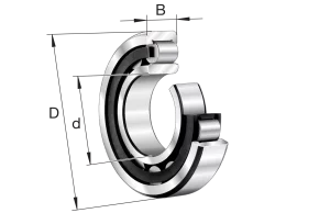 NU208-E-XL-TVP2-C3 | Precision Cylindrical Roller Bearings