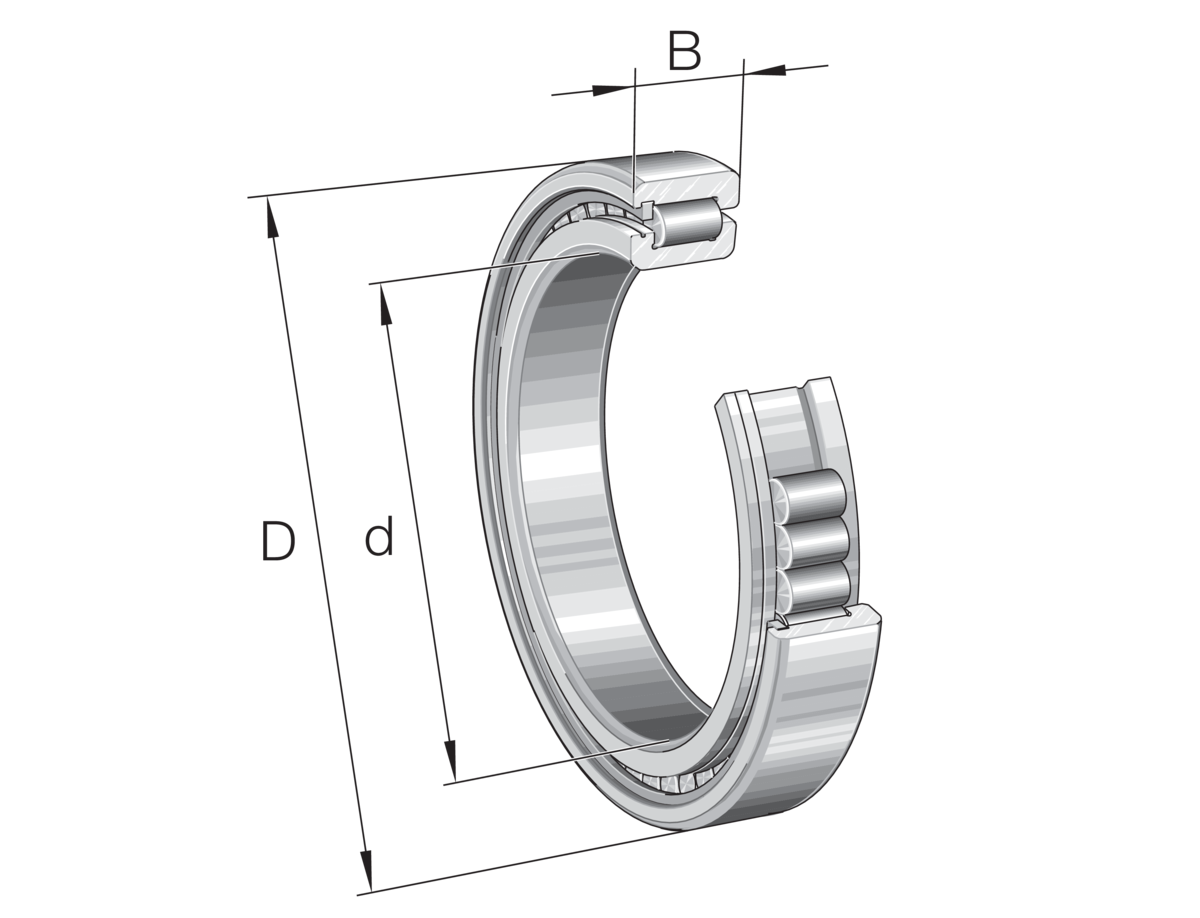 SL182932-B-XL Bearings - PIB Sales