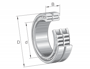 SL184920-A | Precision Cylindrical Roller Bearings