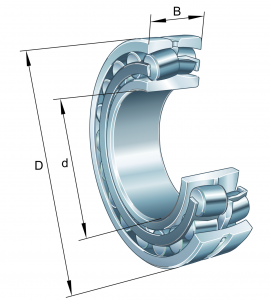 22206-E1-XL | Spherical Roller Bearings