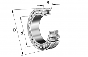 23092-BEA-XL-K-MB1 | Spherical Roller Bearings