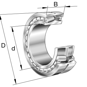23324-A-M-H40-T41A | Spherical Roller Bearings