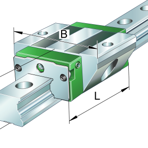 KWVE25-B-EC-V0-G2 | Linear Guides & Carriages