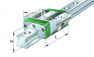 KWVE25-B-EC-V1-G4 | Linear Guides & Carriages