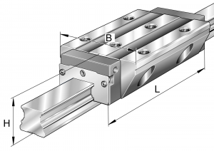 KWVE25-B-L-UG-V1-G4 | Linear Guides & Carriages