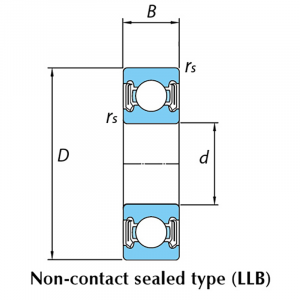 6000-LLB-C3/L627 | Radial Ball Bearings
