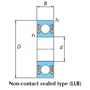 6202-LLB-C3/L627 | Radial Ball Bearings