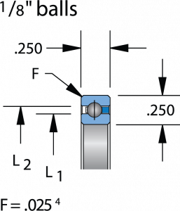 SA020CP0 | Thin Section