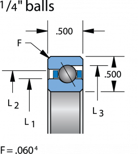 SD060AR0 | Thin Section