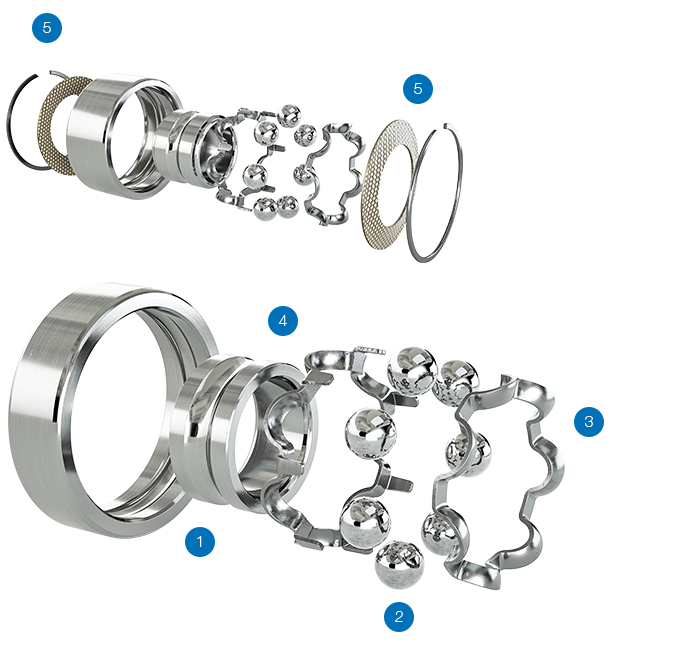 Greaseless ball bearings: A revolutionary spin on a design that's been  around for ages