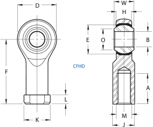 CFHDL4 | Rod Ends