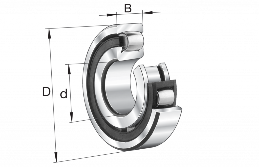 20210-K-TVP-C3 Bearings - PIB Sales