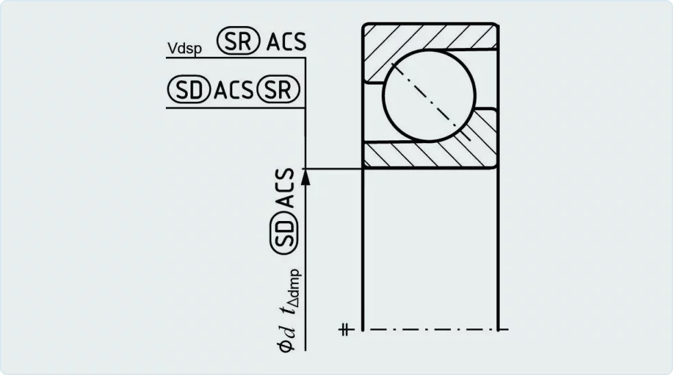 Ball and Roller bearing tolerances