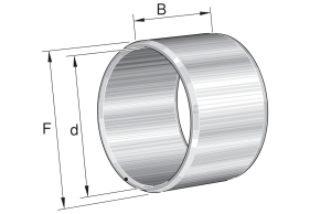 LR45X50X25.5 | Needle Bearing Inner Rings