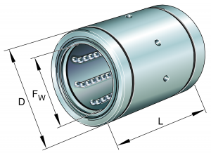 KB16 | Linear Ball Bearings