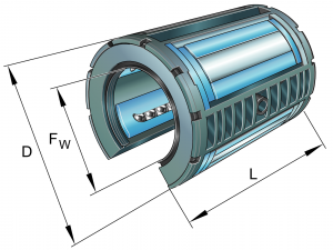 KSO16-PP | Linear Ball Bearings