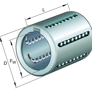 KH40-PP | Linear Ball Bearings