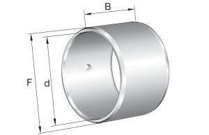 IR10X14X12-IS1-XL | Needle Bearing Inner Rings