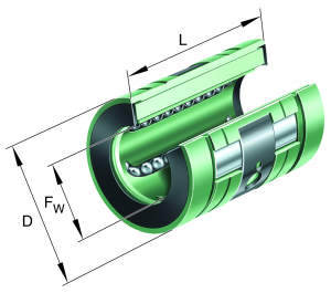 KNO50-B-PP | Linear Ball Bearings