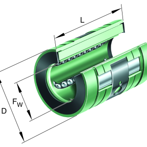 KNO12-B | Linear Ball Bearings