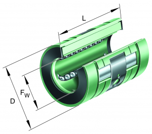 KNO16-B | Linear Ball Bearings