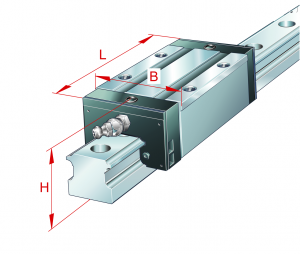 KWSE20-H-FA520-V1-G1 | Linear Guides & Carriages