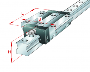 KWSE20-L-V0-G1 | Linear Guides & Carriages