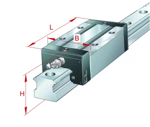 KWSE25-H-FA520-V1-G3 | Linear Guides & Carriages
