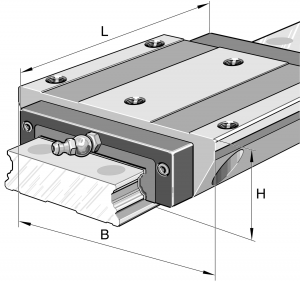 KWVE15-W-UG-V0-G4 | Linear Guides & Carriages
