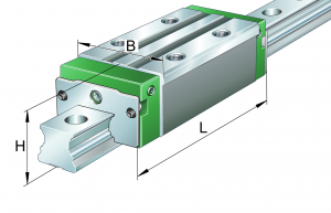 KWVE25-B-ES-UG-V2-G4 | Linear Guides & Carriages