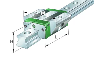 KWVE30-B-EC-V2-G2 | Linear Guides & Carriages
