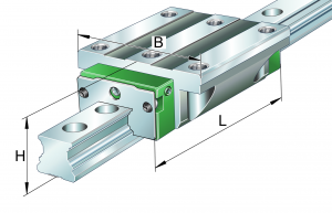 KWVE25-B-N-UG-RROC-V2-G3 | Linear Guides & Carriages
