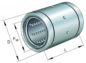 KBS20-PP-AS | Linear Ball Bearings