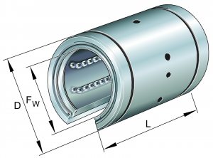KBO25-PP-AS | Linear Ball Bearings