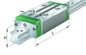 KWVE20-B-ES-UG-RROC-V1-G3 | Linear Guides & Carriages