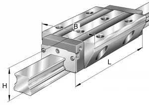 KWVE55-B-L-UG-KD-V2-G3 | Linear Guides & Carriages