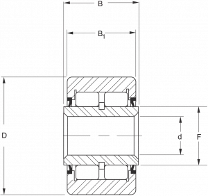 RBY17/8 | Bearings