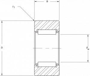 SRF30 | Bearings