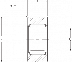 SRF30SS | Bearings