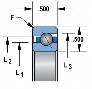 KD075AR0 | Bearings