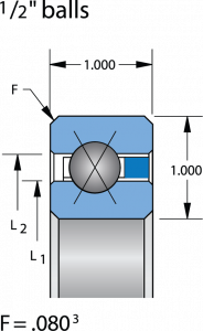KG110XP0 | Bearings