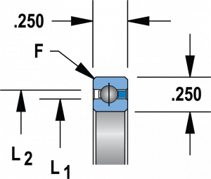 KA025CP0 | Bearings