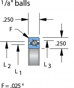 SA020AR0 | Bearings