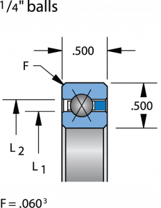 KD180XP0 | Bearings