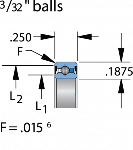 JHA15CL0 | Bearings