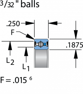 JHA10CL0 | Bearings