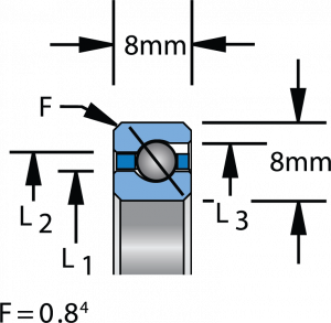 K06008AR0 | Bearings